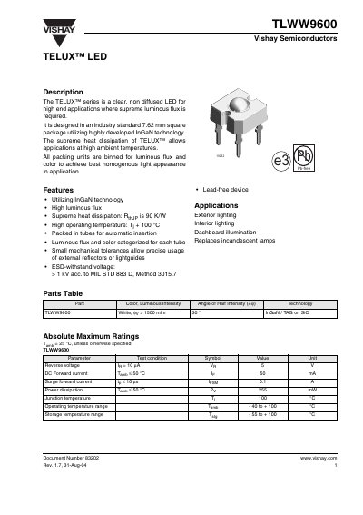 Vishay TLWW9600 LED Datasheet - cover page