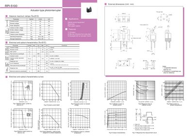 ROHM RPI-5100 Photointerrupter Datasheet - cover page