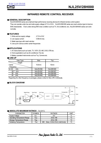 New Japan Radio NJL25V/28H000 Infrared Remote Control Receiver Datasheet - cover page