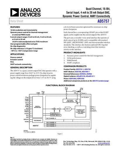 Analog Devices AD5757 Datasheet