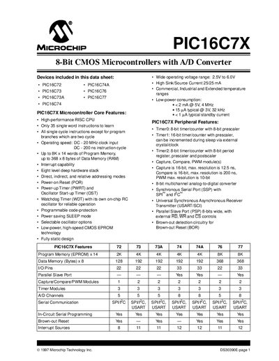 Microchip PIC16C7X Datasheet - cover page
