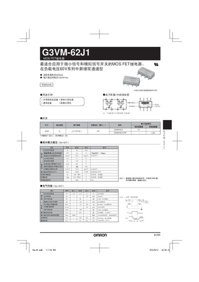 Omron G3VM-62J1 MOS FET Relay Manual - cover page