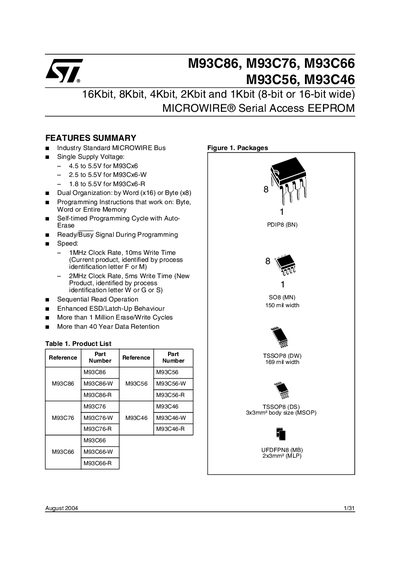 STMICROELECTRONICS M93C86 M93C76 M93C66 M93C56 M93C46 16Kbit 8Kbit 4Kbit 2Kbit 1Kbit (8-bit or 16-bit wide) MICROWIRE Serial Access EEPROM handbook - cover page