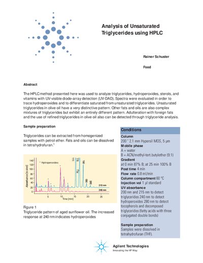 Agilent 1100 Series Analysis of Unsaturated Triglycerides using HPLC Application Note - cover page