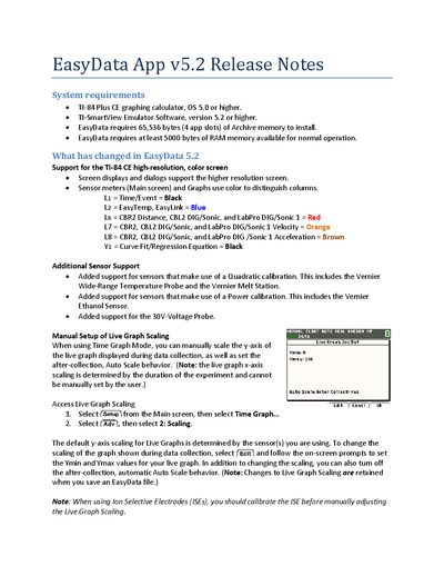 Texas Instruments EasyData App v5.2 Release Notes
