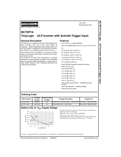 Fairchild Semiconductor NC7SP14 TinyLogic ULP Inverter Datasheet - cover page