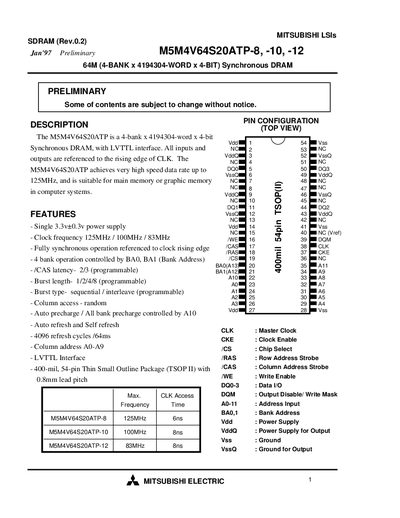 MITSUBISHI ELECTRIC M5M4V64S20ATP-8 -10 -12 MITSUBISHI LSIs 64M (4-BANK x 4194304-WORD x 4-BIT) Synchronous DRAM - cover page