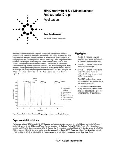Agilent HPLC Analysis of Six Miscellaneous Antibacterial Drugs Application Note - cover page