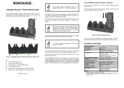 Datalogic Skorpio Ethernet Multi Cradle User Manual - cover page