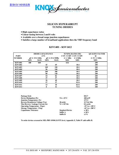 KNOX KSV1401‑KSV1412 Tuning Diodes Datasheet - cover page