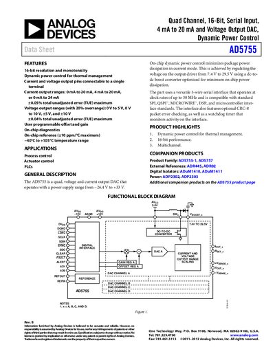 Analog Devices AD5755 Datasheet