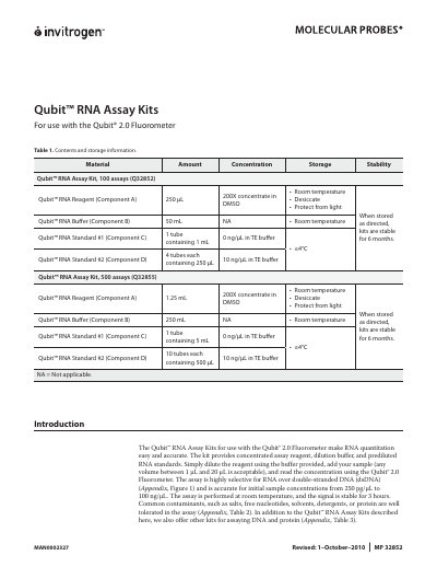 Invitrogen Qubit RNA Assay Kit for Qubit 2.0 Fluorometer User Manual - cover page
