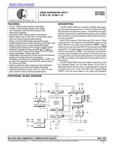 Integrated Device Technology IDT72255/IDT72265 CMOS Supersync FIFO Datasheet - cover page