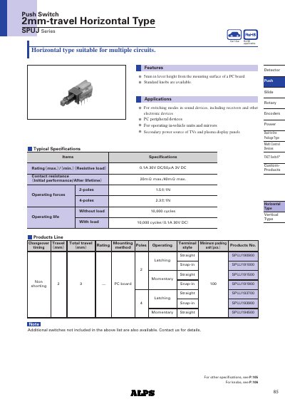 TACT Switch TM SPUJ Series Push Switch Datasheet - cover page