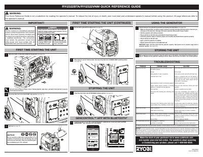 RYOBI RYi2322BTA/RYi2322VNM Generator Quick Reference Guide - cover page