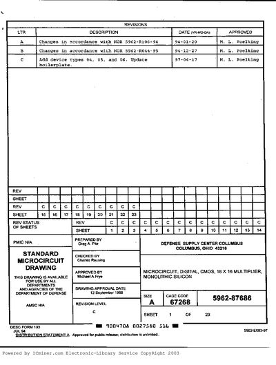 STANDARD MICROCIRCUIT DRAWING SIZE 67268 Data sheet (3) - cover page