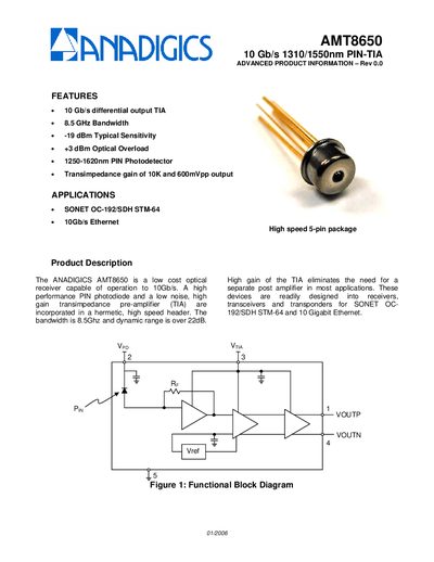 ANADIGICS AMT8650 10 Gb/s 1310/1550nm PIN‑TIA Advanced Product Information - cover page