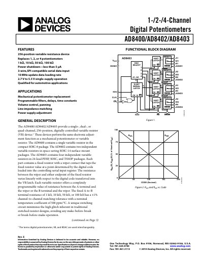 Analog Devices AD8400/AD8402/AD8403 Digital Potentiometer Datasheet