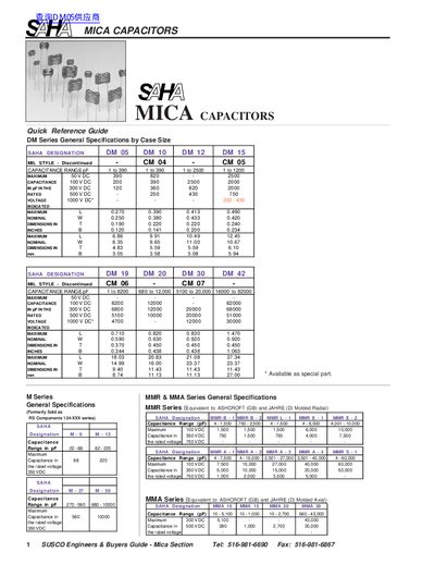 SAHA DM/M/MMA Series Mica Capacitors Quick Reference Guide - cover page
