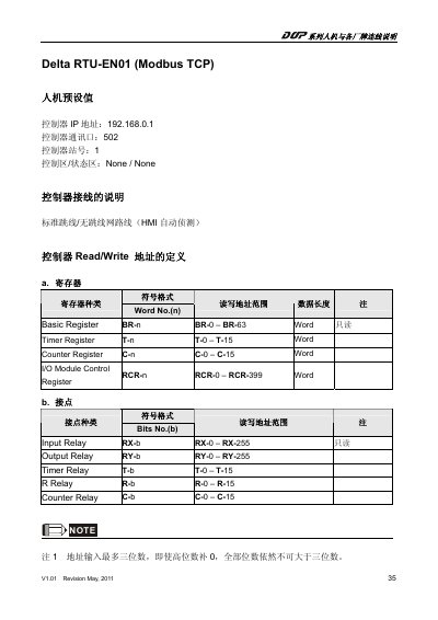 Delta RTU-EN01 Human-Machine Interface Controller User Manual - cover page
