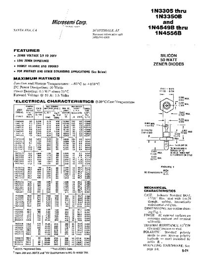 Microsemi Corp. 1N3305 Series Silicon Zener Diodes Datasheet - cover page