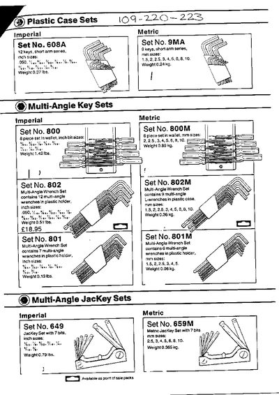 Plastic Case Sets Multi-Angle Key Sets Product Leaflet - cover page
