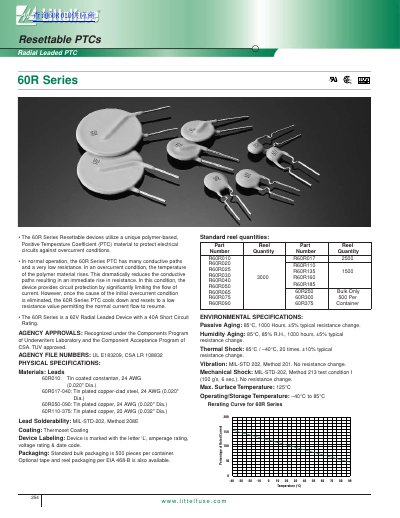 Littelfuse 60R Series Radial Leaded Resettable PTC Datasheet - cover page