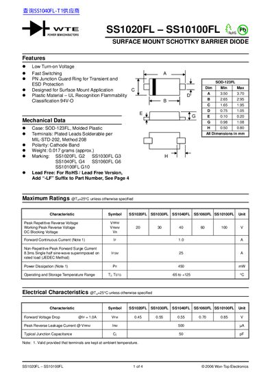 Won-Top Electronics SS1020FL SS10100FL Datasheet - cover page