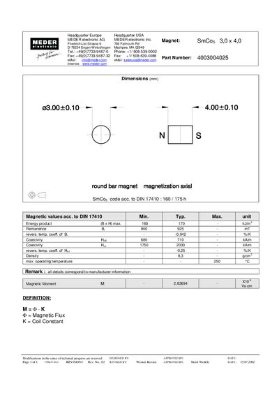 MEDER SmCo5 3 0 x 4 0 4003004025 - cover page