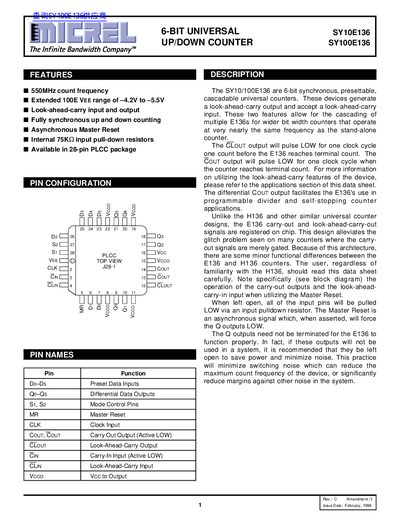 Micrel 8-BIT SHIFT REGISTER SY10E136 SY100E136 Manual - cover page