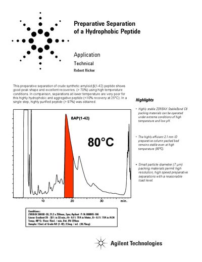 Agilent ZORBAX 300SB-C8 Preparative Separation Application Note - cover page