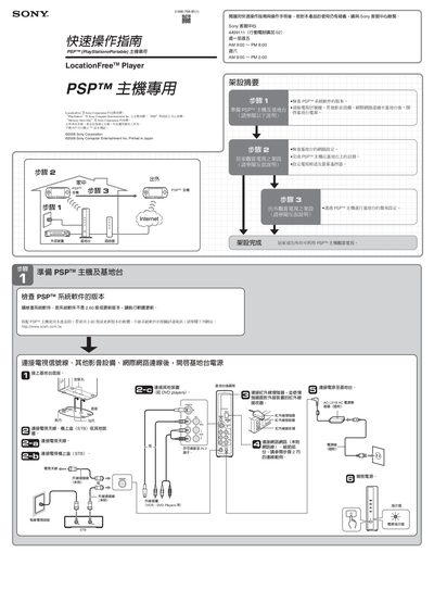 Sony PSP Quick Start Guide - cover page