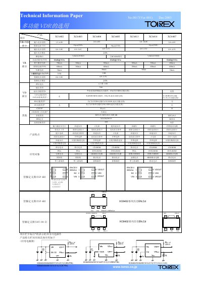 Torex XC6402 Series Power Management Chip Datasheet