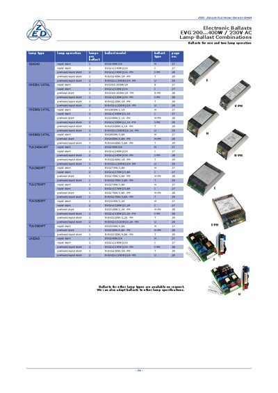 Ziegler EVG 200-400W 230V AC Electronic Ballast Technology Data Sheet