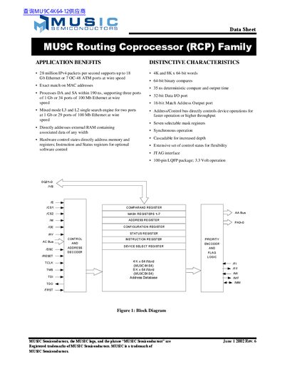MUSIC Semiconductors MU9C Routing Coprocessor Family Data Sheet - cover page