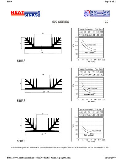 500 SERIES Heatsink Product Leaflet - cover page