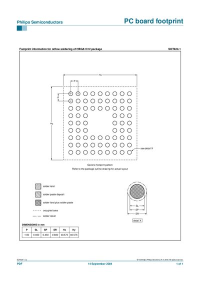 Philips SOT624-1 PC Board Footprint Datasheet - cover page