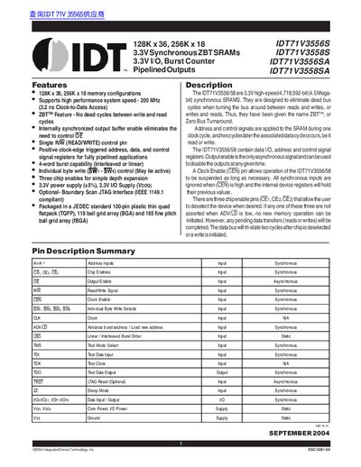 IDT IDT71V3558SA 3.3V Synchronous SRAM Datasheet