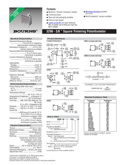 Bourns 3296 Square Trimming Potentiometer Datasheet - cover page