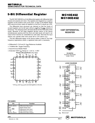Motorola MC10E452/MC100E452 5-Bit Differential Register Datasheet - cover page