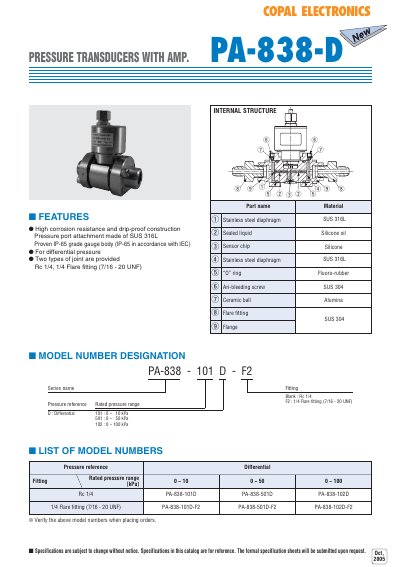 COPAL ELECTRONICS PA-828-D Manual - cover page