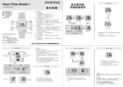 Fitmouse Heart Rate Master II Watch User Manual - cover page