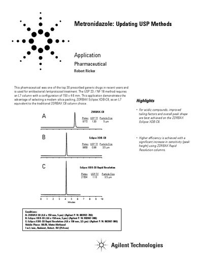 Metronidazole: Updating USP Methods Application Note - cover page