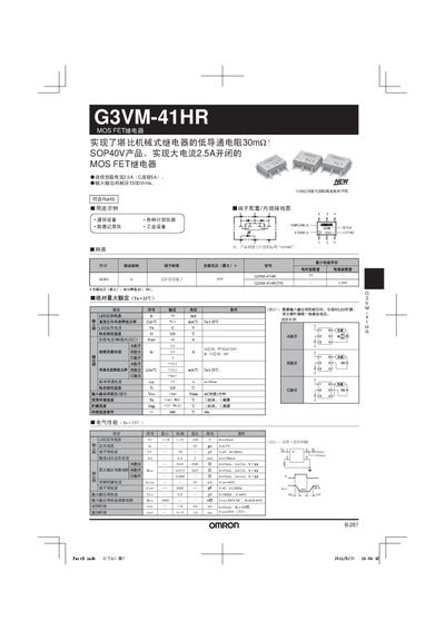 Omron G3VM-41HR MOS FET Relay User Manual - cover page