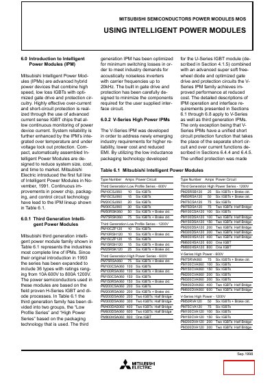 Mitsubishi IPM Intelligent Power Modules Manual - cover page