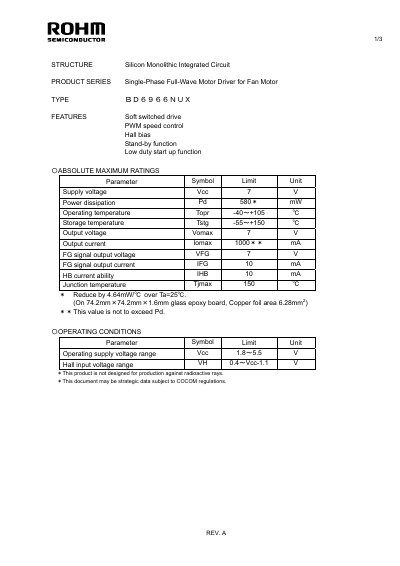 ROHM BD6966NUX Motor Driver Datasheet - cover page
