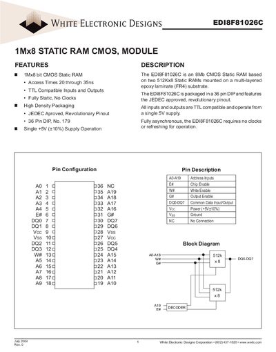White Electronic Designs EDI8F81026C 1Mx8 Static RAM Module Datasheet - cover page
