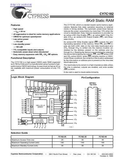 Cypress CY7C182 8Kx9 Static RAM Datasheet - cover page