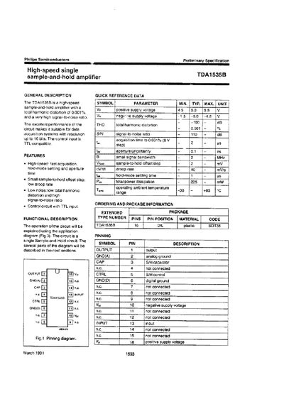 Philips TDA1535B High-Speed Sample-and-Hold Amplifier Datasheet - cover page