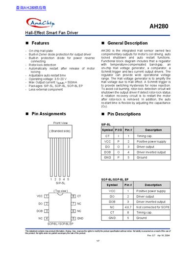 AnaChip AH280 Hall-Effect Smart Fan Driver Datasheet - cover page